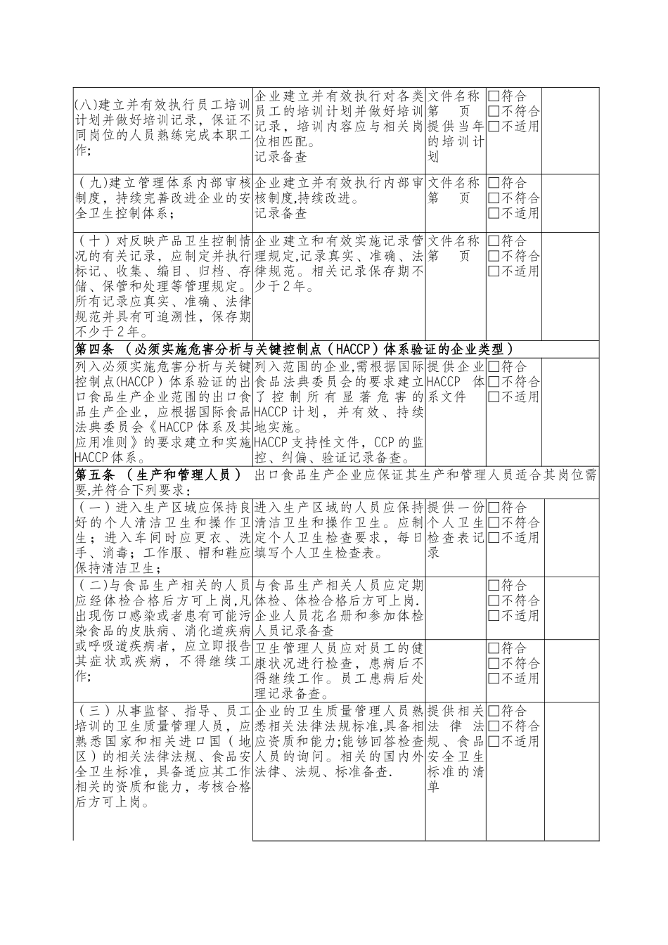 出口食品生产企业备案自我表_第3页