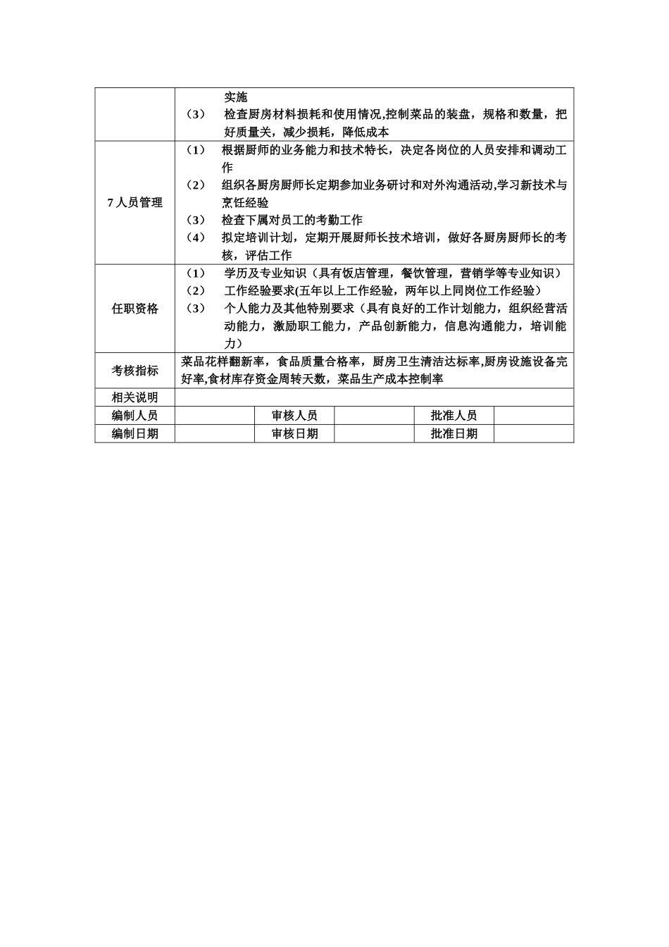出品总监岗位职责95065_第2页