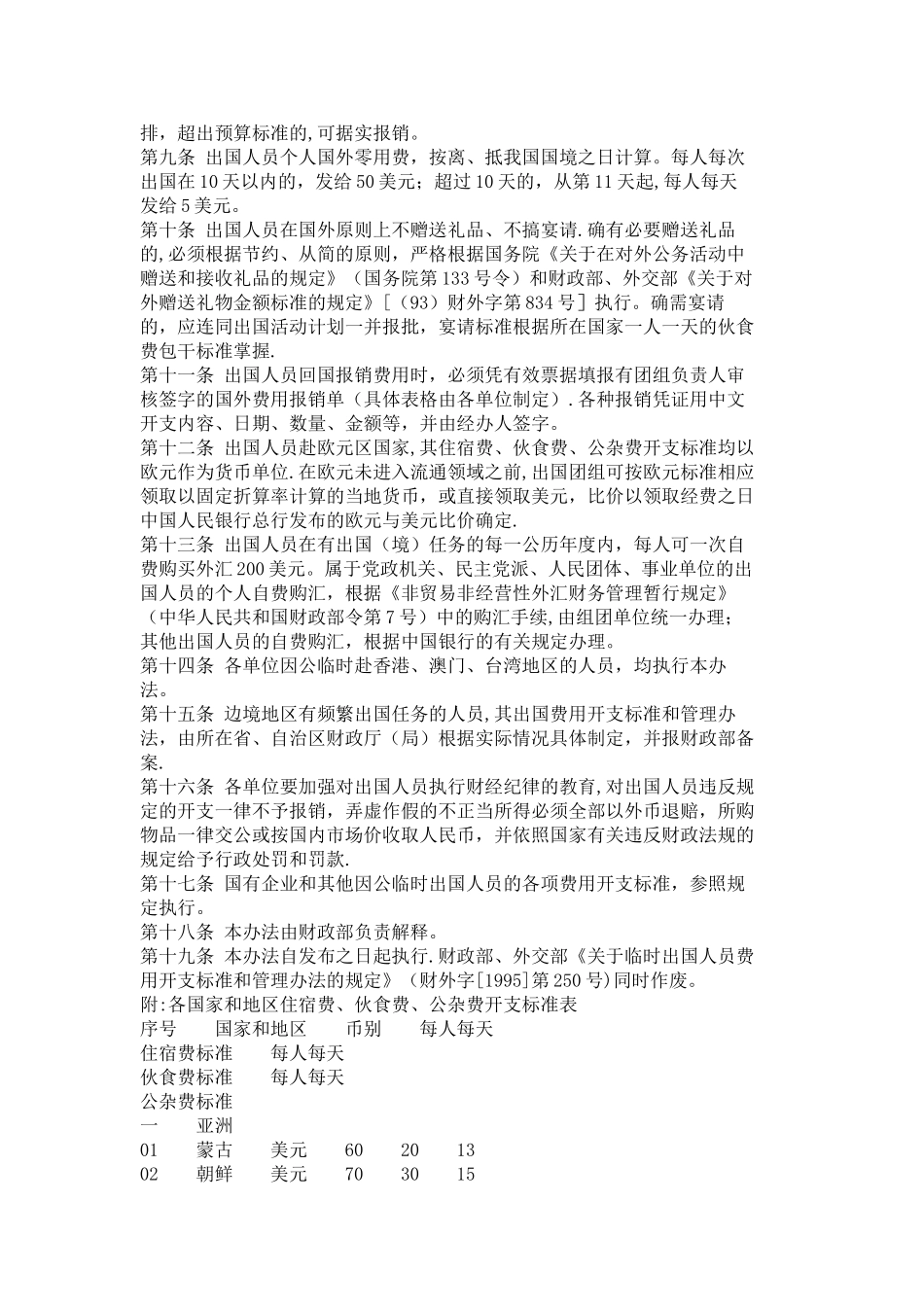 出国差旅费报销标准_第2页