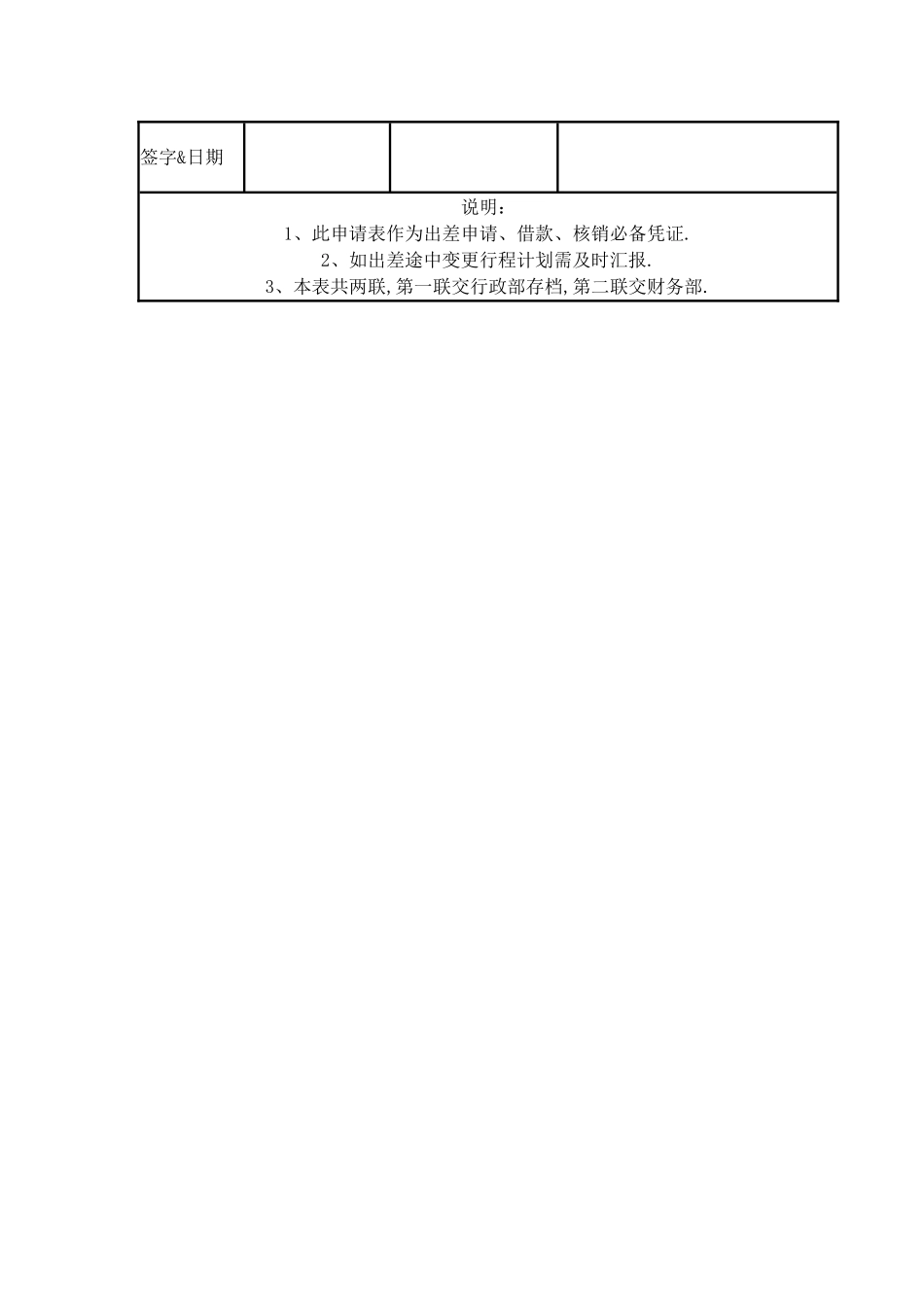 出差借款申请单及申请表_第2页