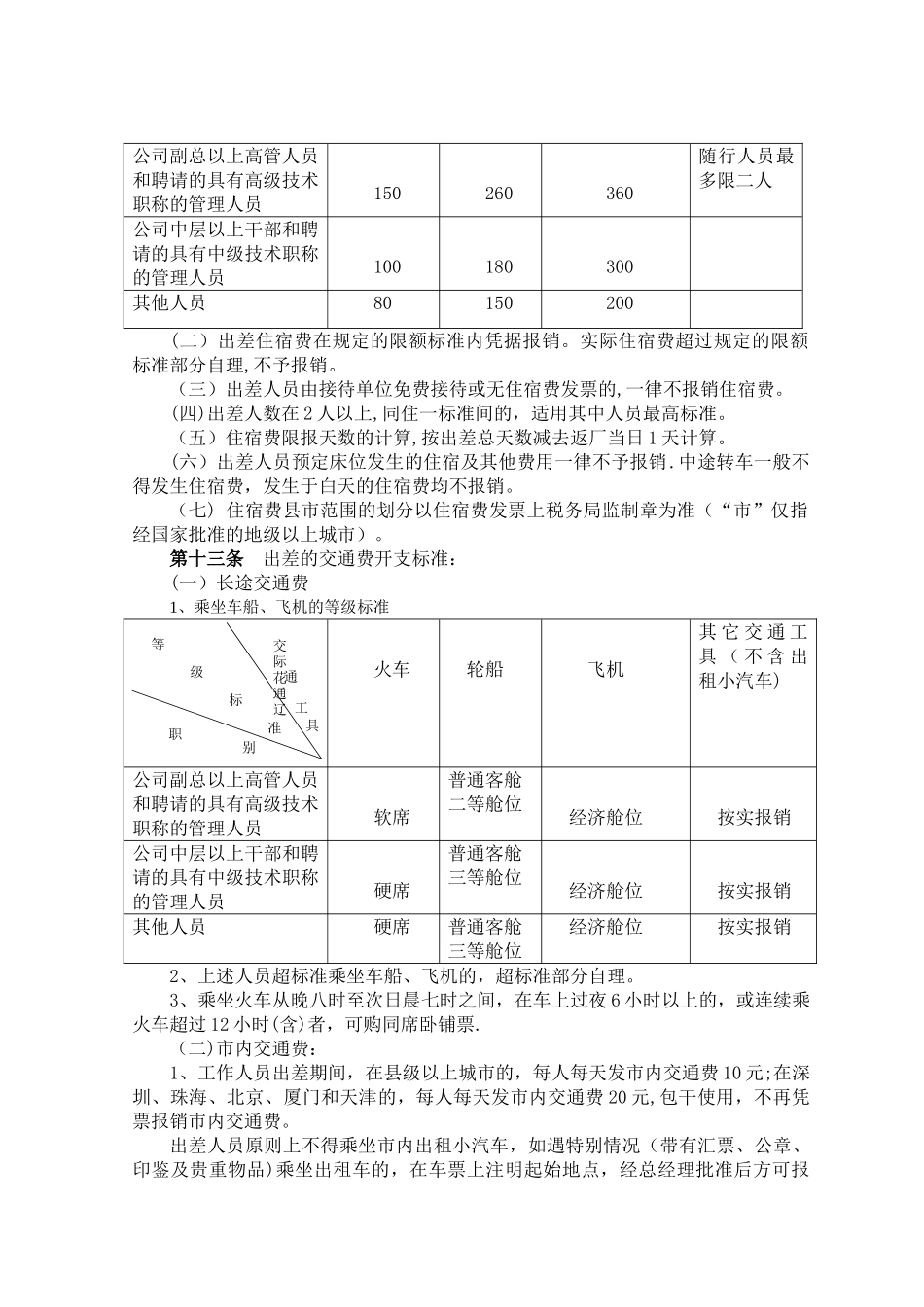 出差及差旅费报销管理规定_第2页