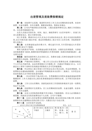 出差及差旅费报销管理规定