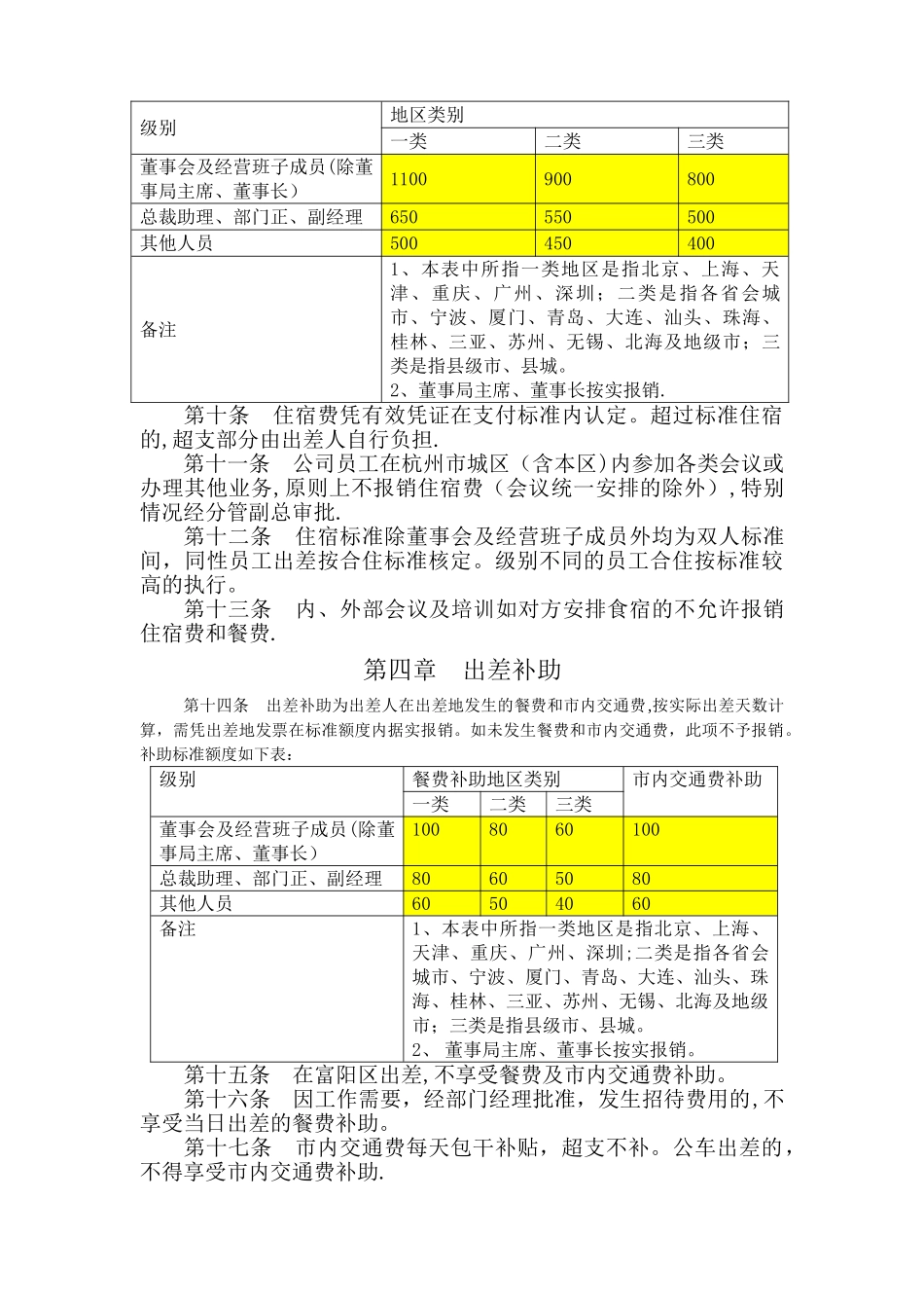 出差及差旅费管理办法定稿_第2页