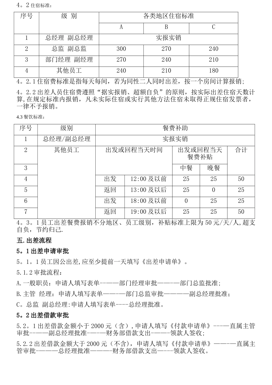 出差及费用报销管理制度_第2页
