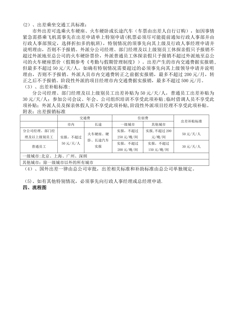 出差外派管理与报销制度_第2页