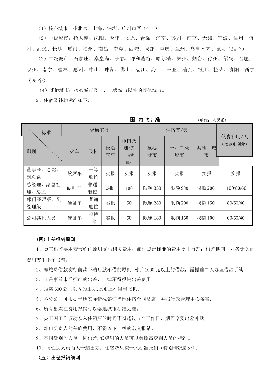 出差和外派管理规定_第2页