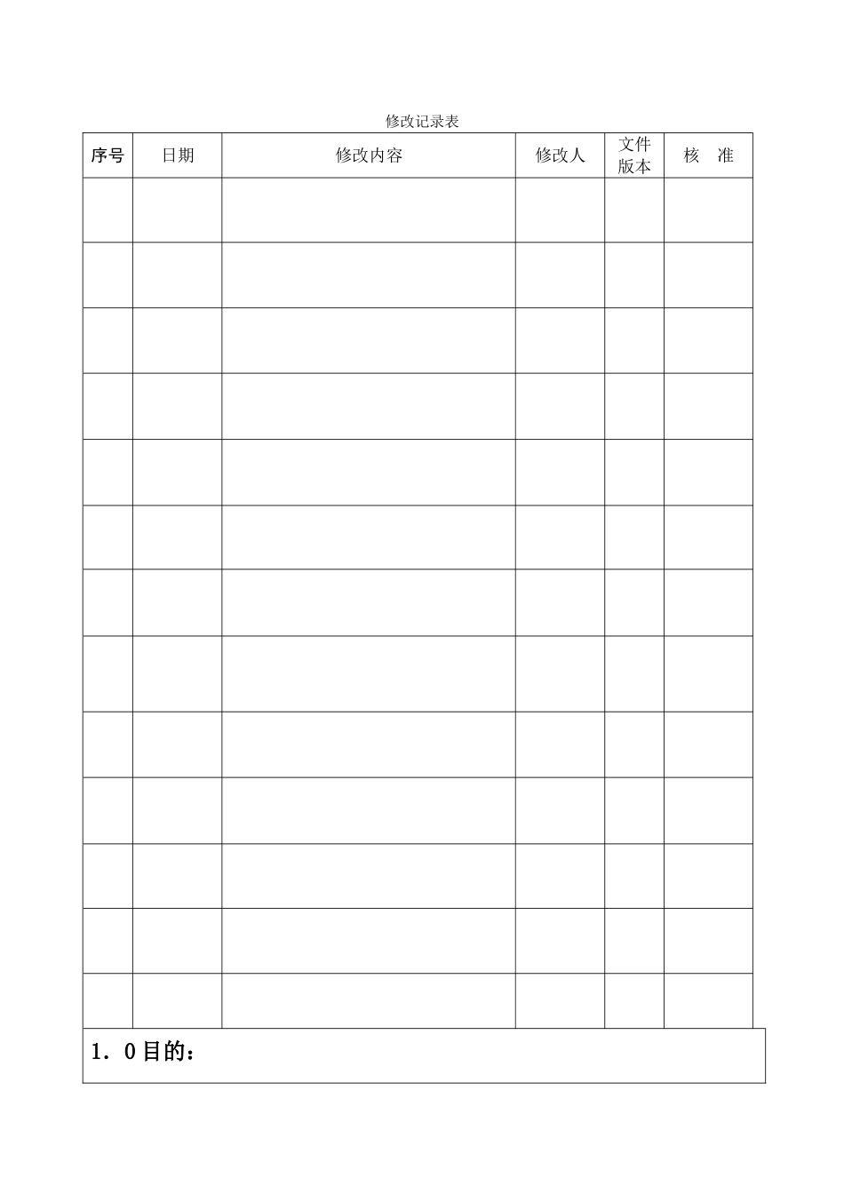 出差管理作业办法_第3页