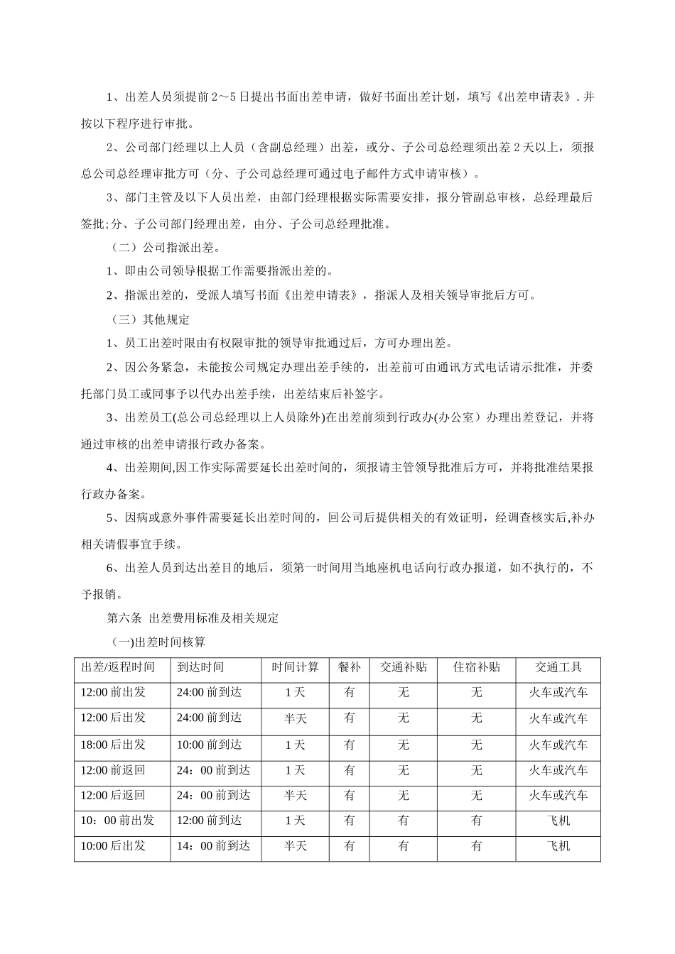 出差管理制度及出差标准-确定_第2页