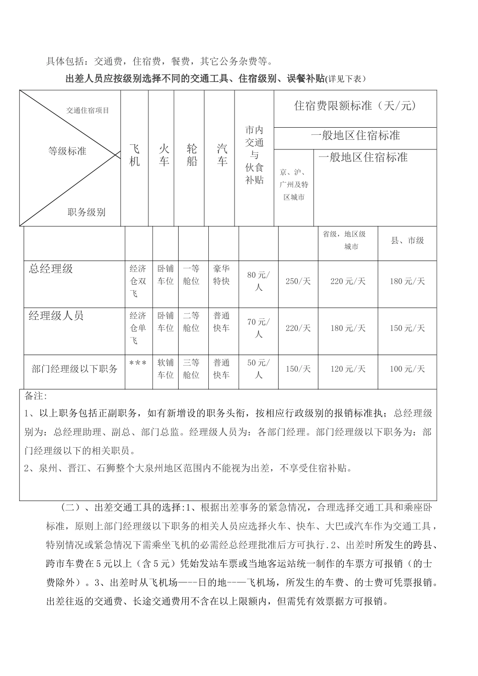 出差管理制度和规定修改版11_第2页
