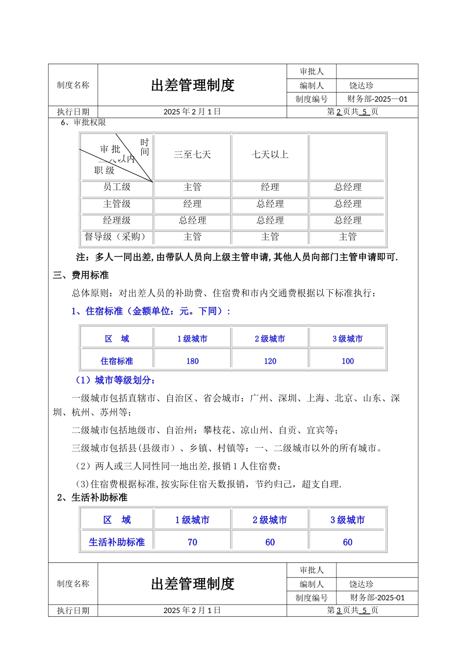 出差管理制度和流程_第2页