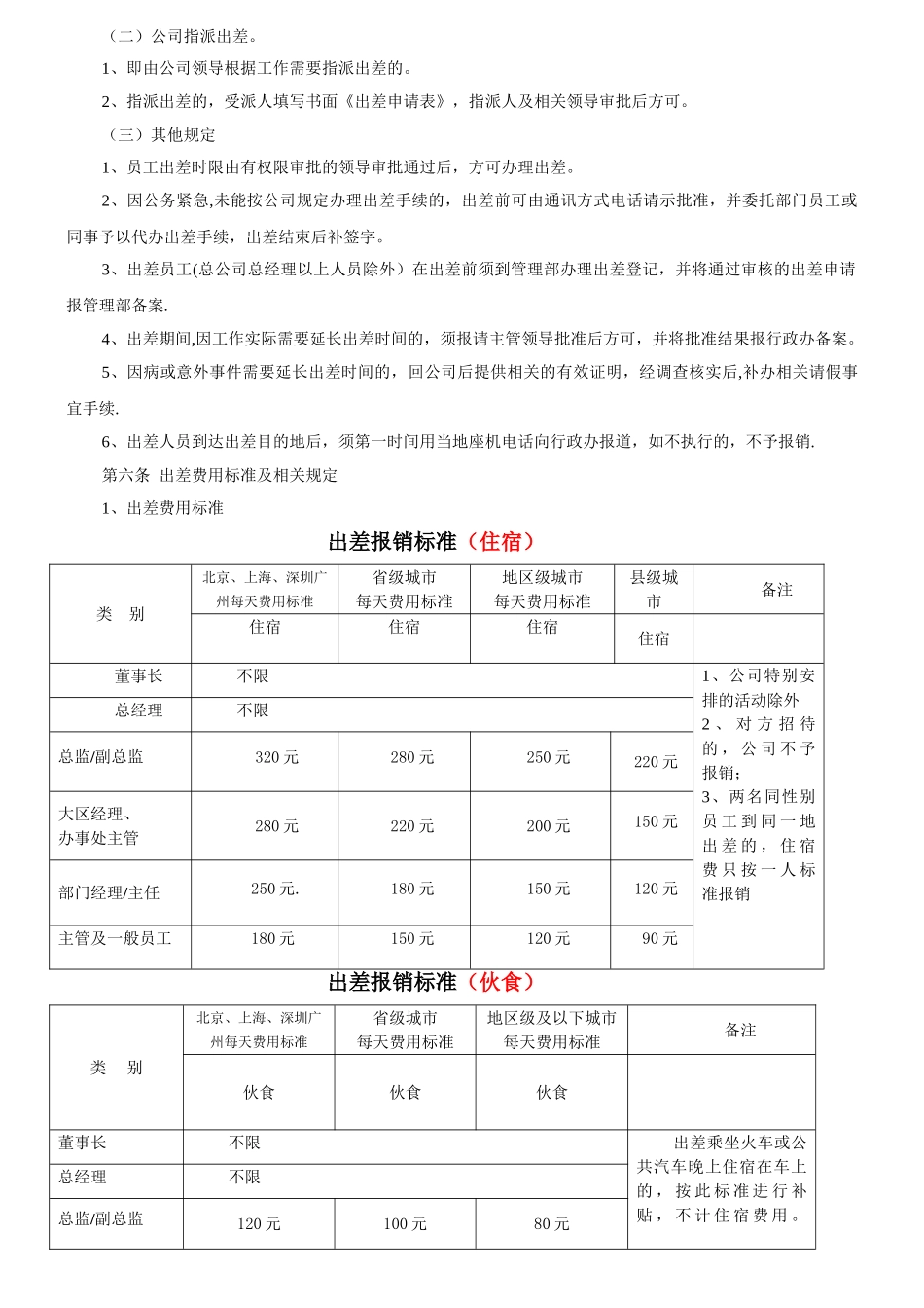 出差管理制度及出差标准_第2页