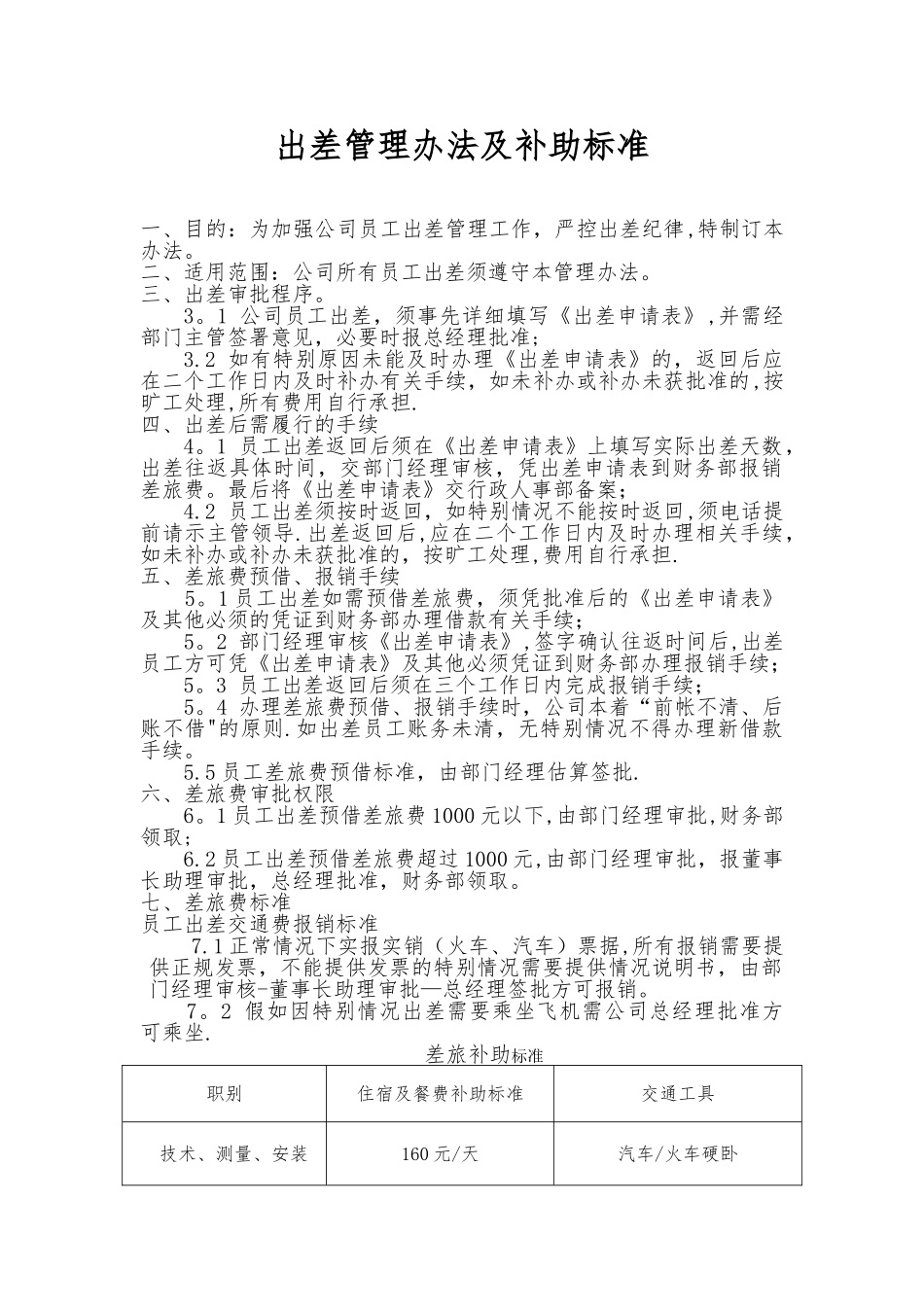 出差管理办法及补助标准_第1页