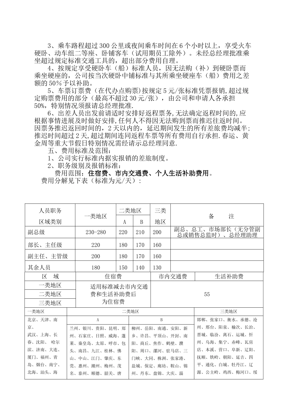 出差管理及考勤制度版_第2页