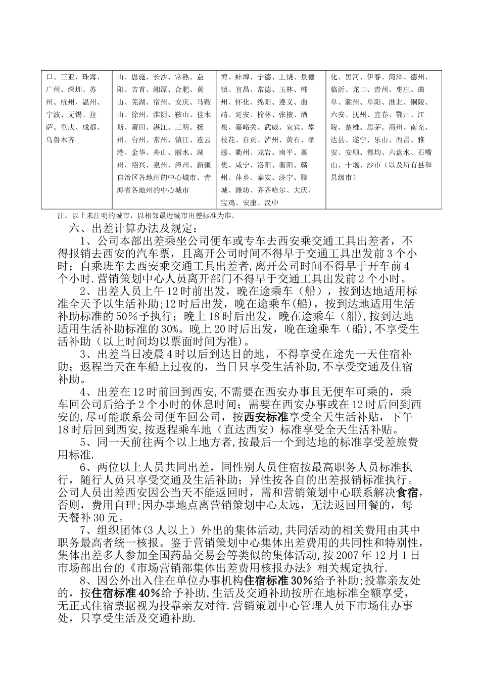 出差管理及考勤制度版_第3页