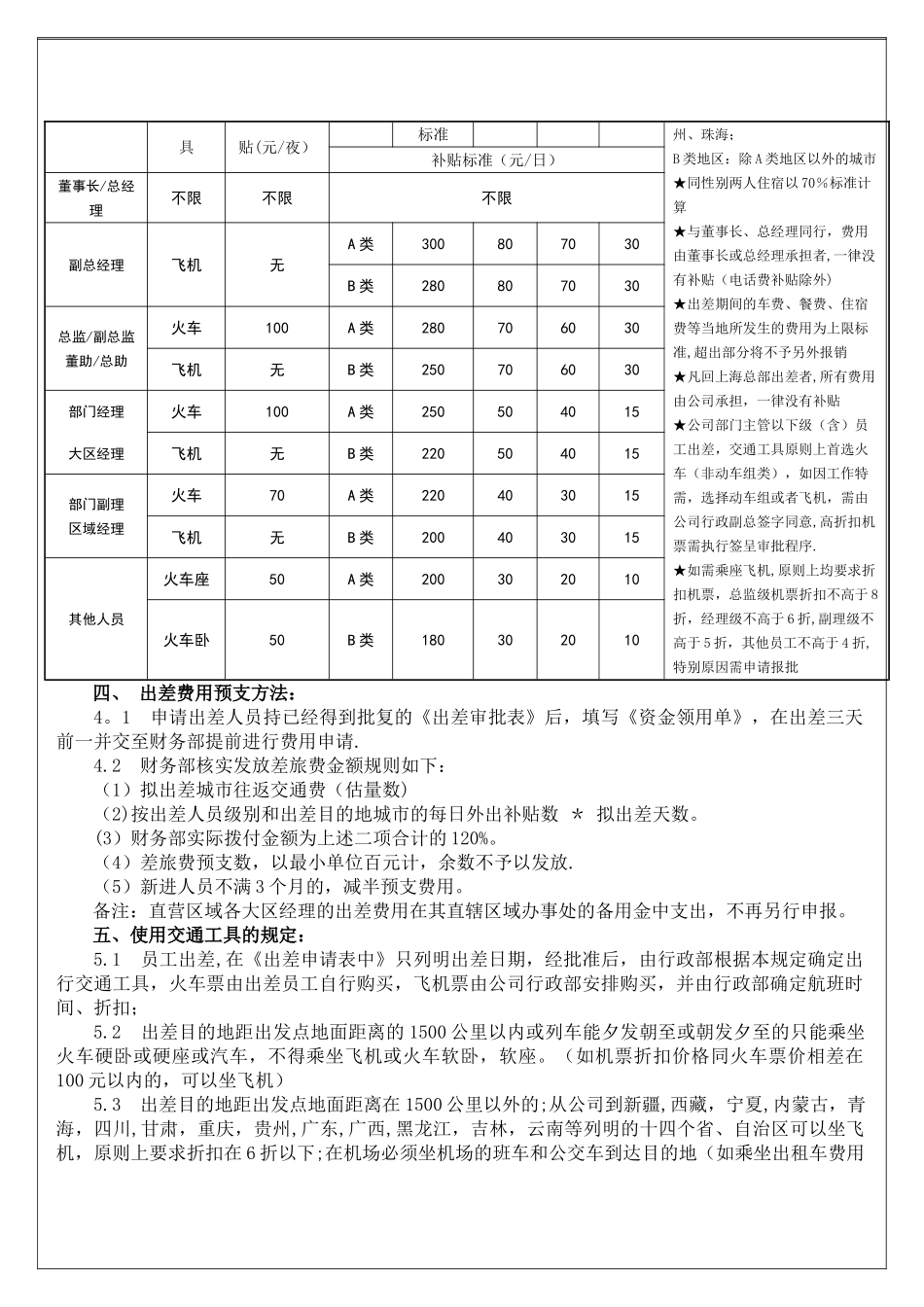出差管理细则201006版_第2页