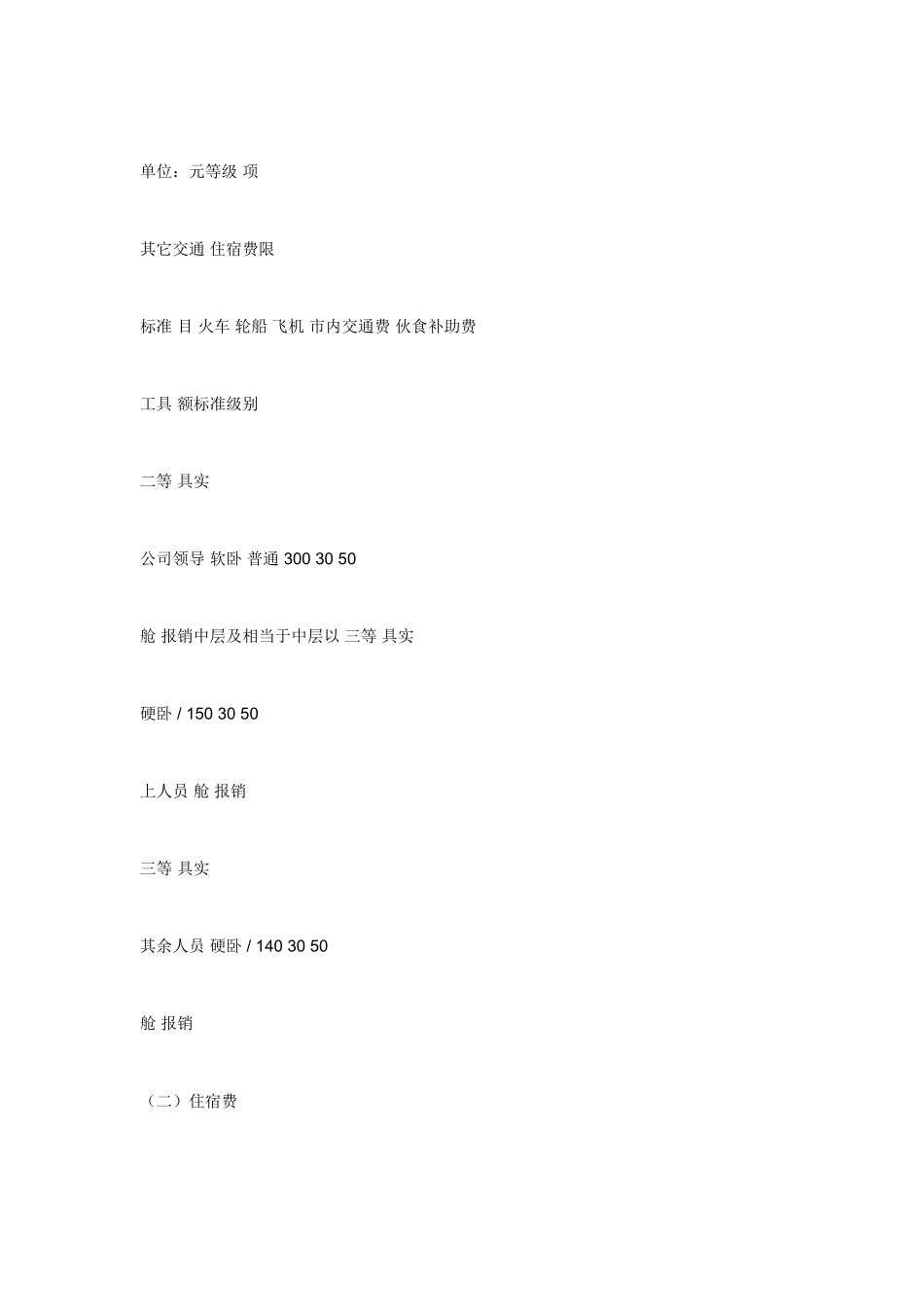 出差补贴报销制度_第3页