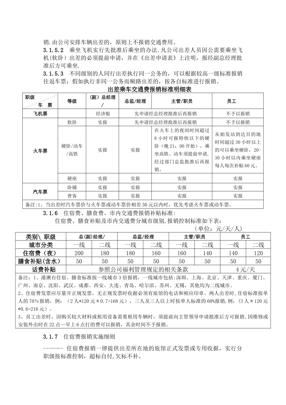 出差费用报销与借款管理规定2025年_第3页