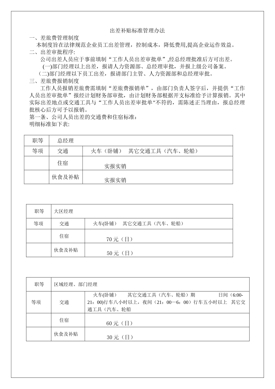 出差补贴标准管理办法_第1页