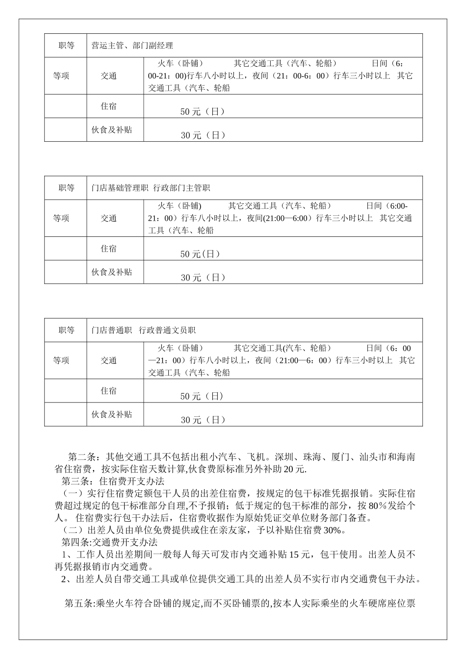 出差补贴标准管理办法_第2页