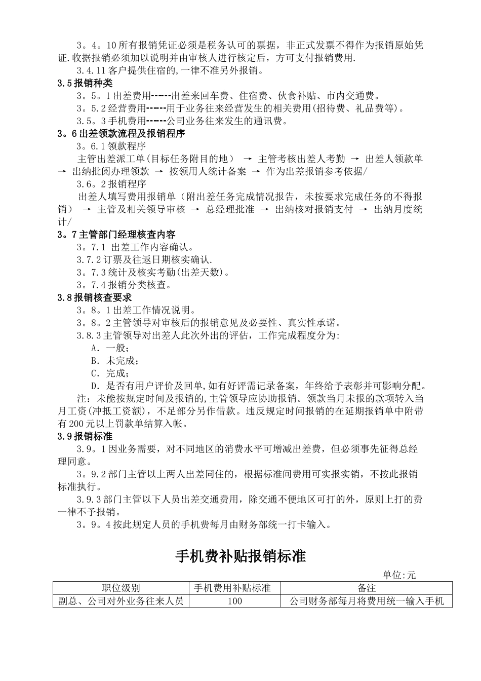 出差费用管理制度_第2页