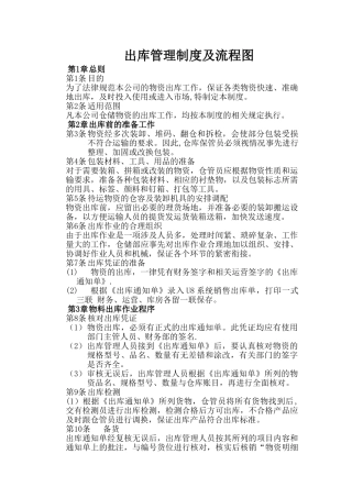 出库管理制度及流程图