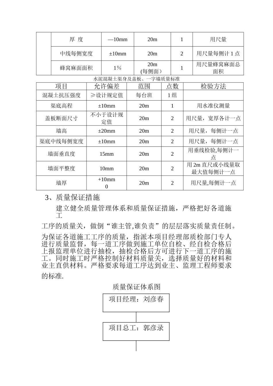 出水口施工实用工艺_第3页