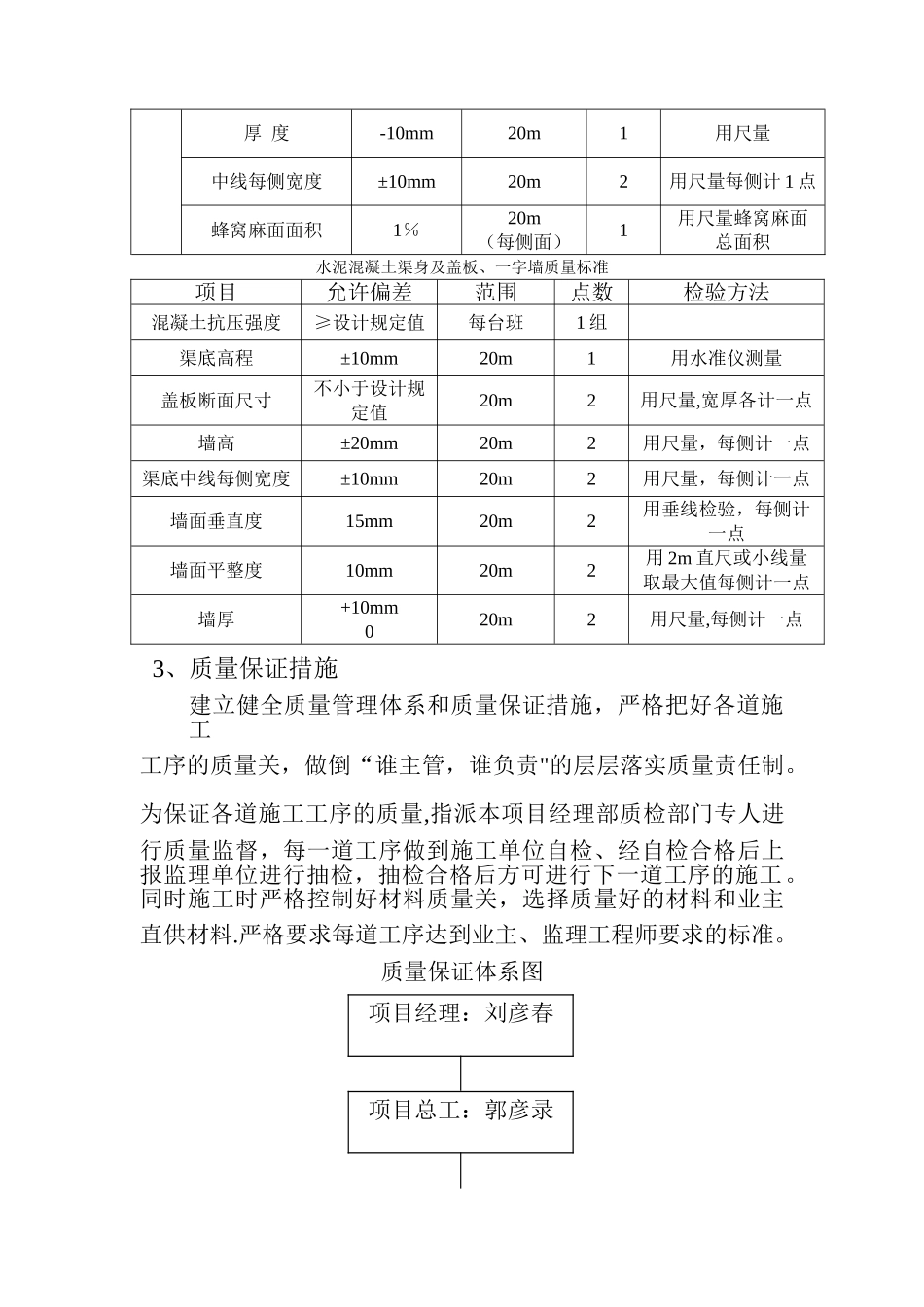 出水口施工工艺_第3页