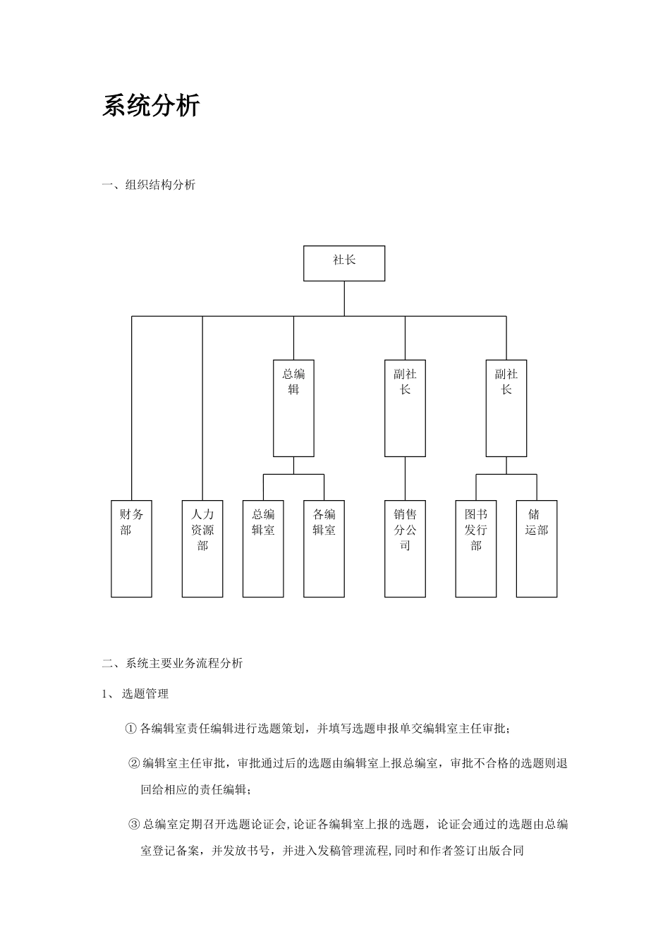 出版社管理信息系统_第3页