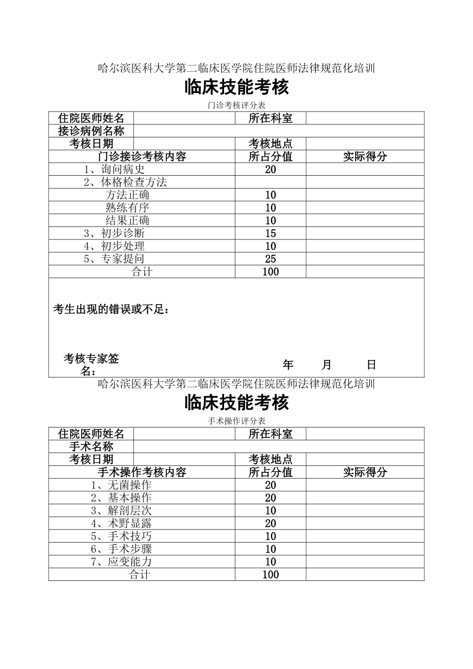 出科技能考核评分表_第1页