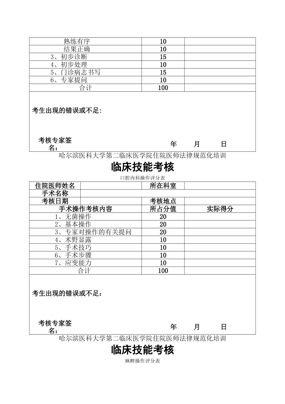 出科技能考核评分表_第3页