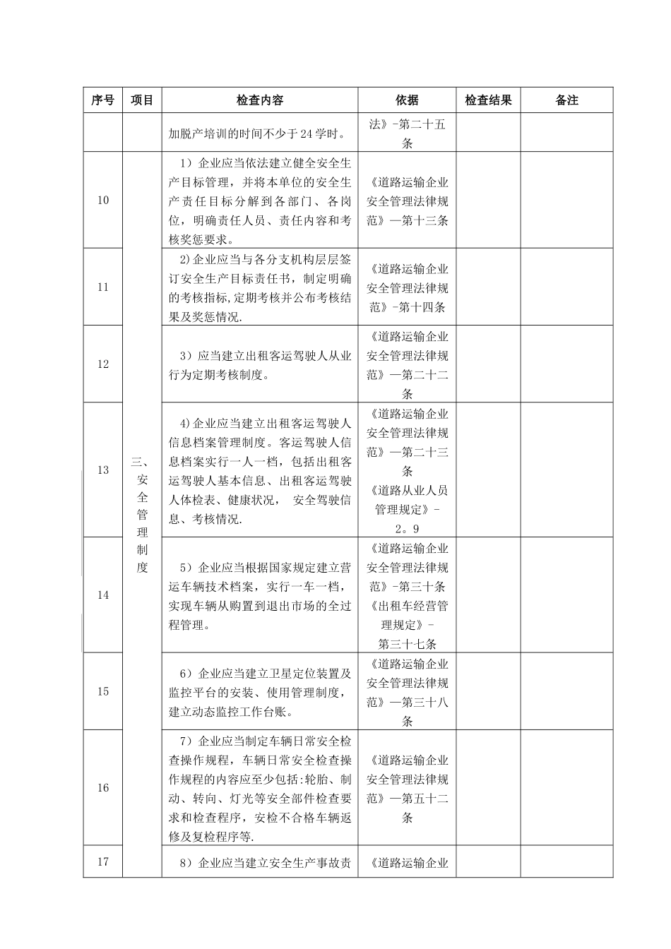 出租客运企业安全检查表_第2页