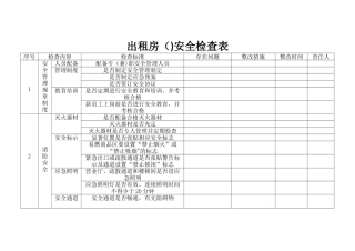 出租房安全检查表