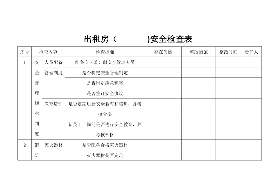 出租房安全检查表_第1页
