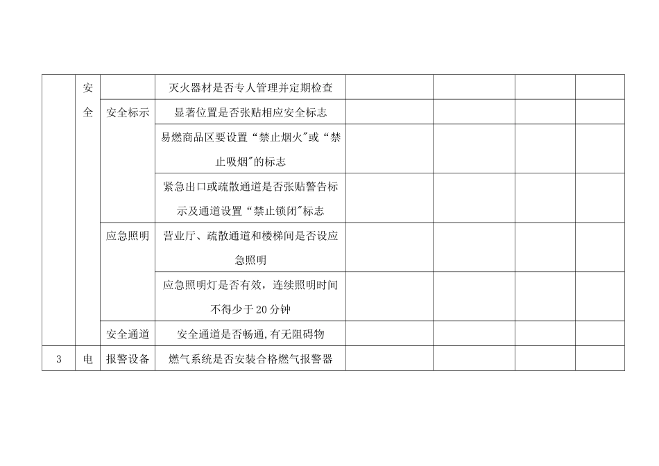 出租房安全检查表_第2页