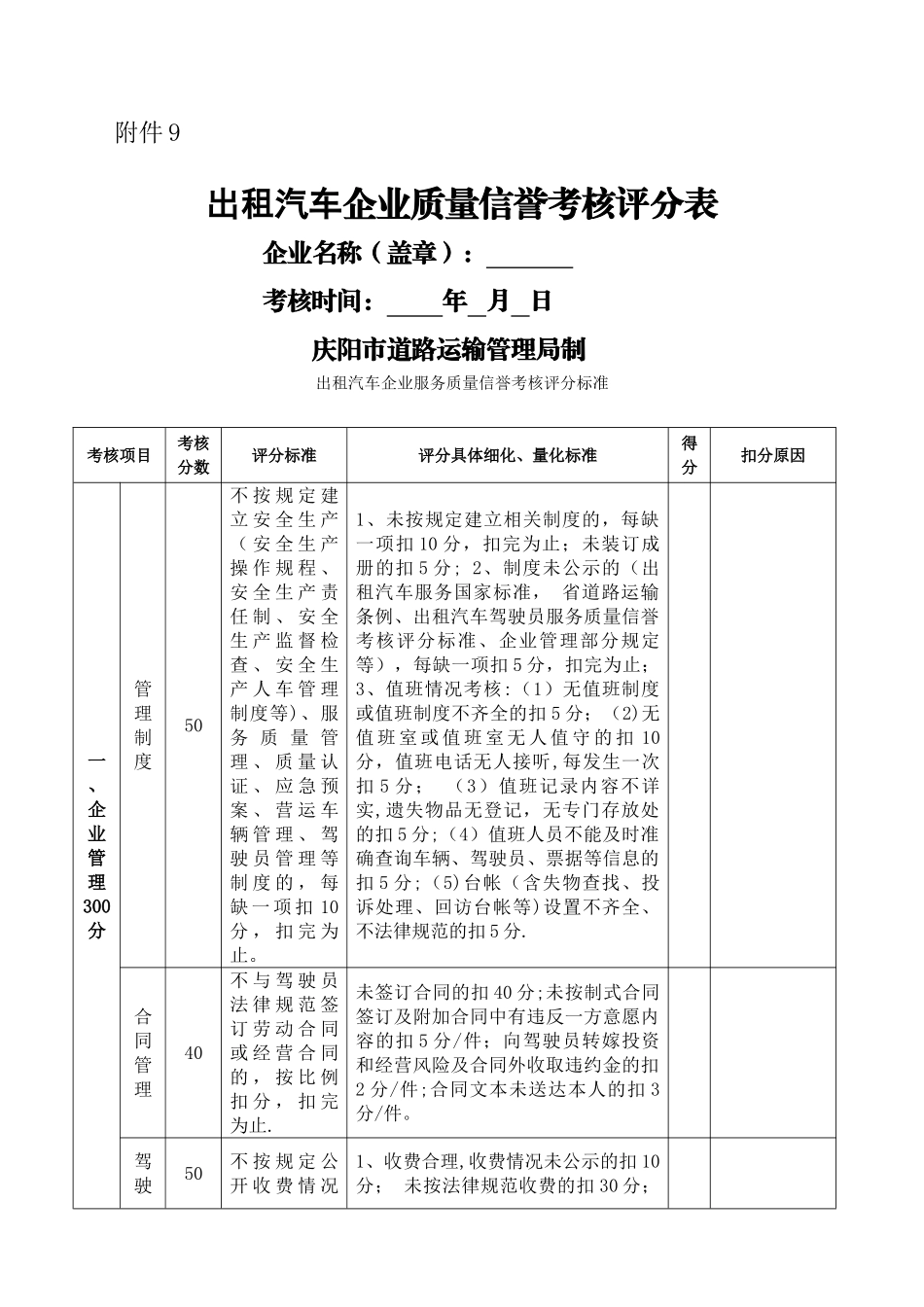 出租汽车企业质量信誉考核评分表_第1页