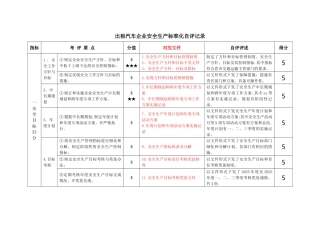 出租汽车企业安全生产标准化自评记录