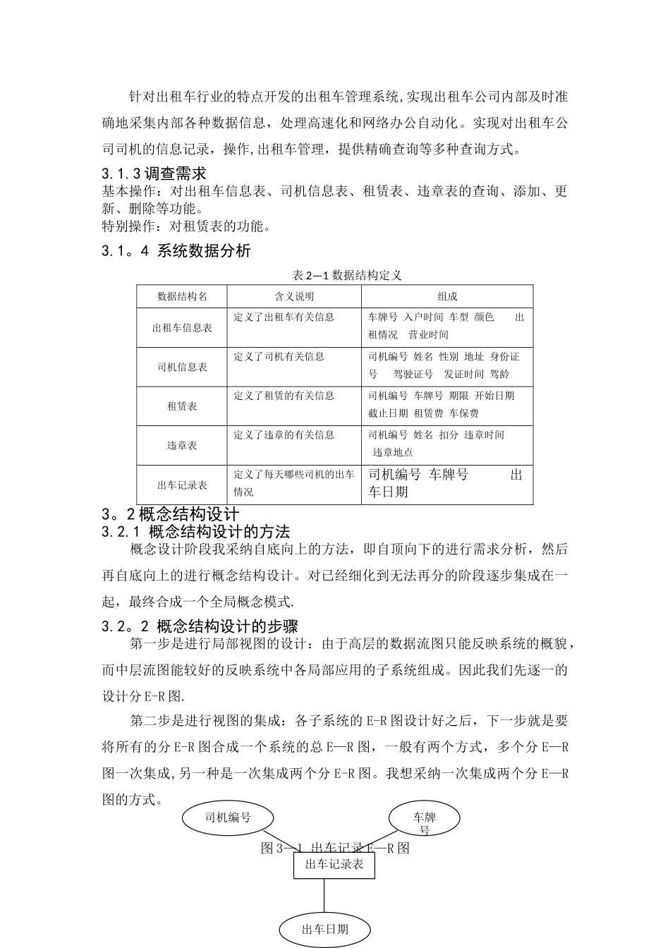 出租车管理系统_第2页