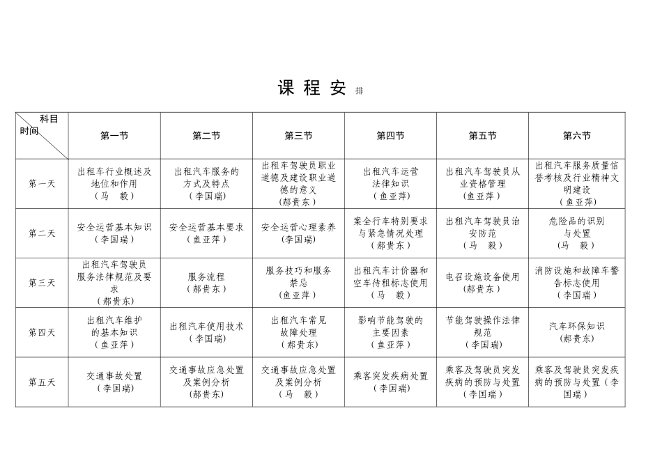 出租车驾驶员岗前培训内容及收费_第2页