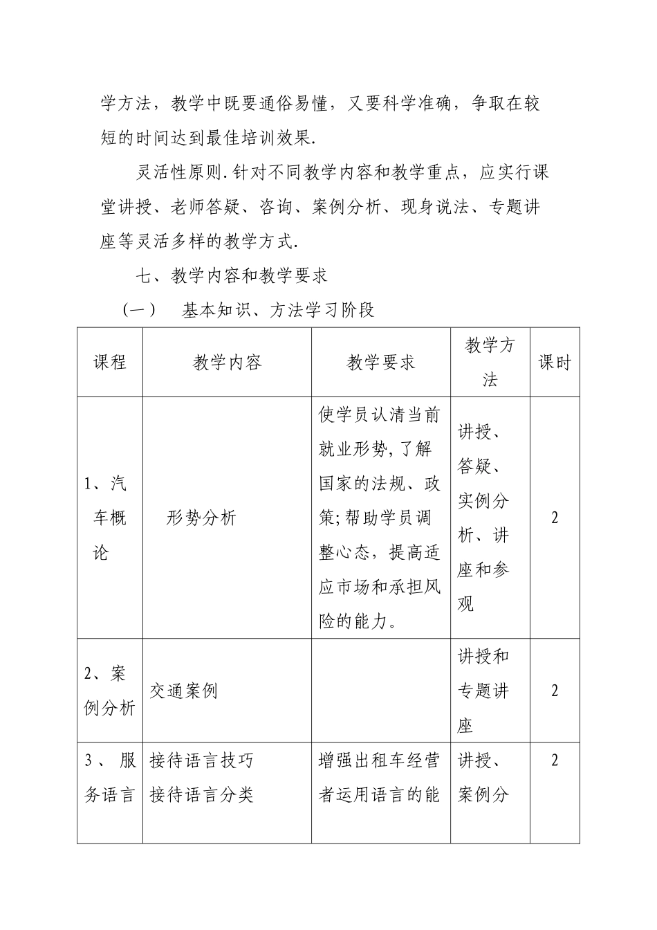 出租车驾驶员培训计划_第2页