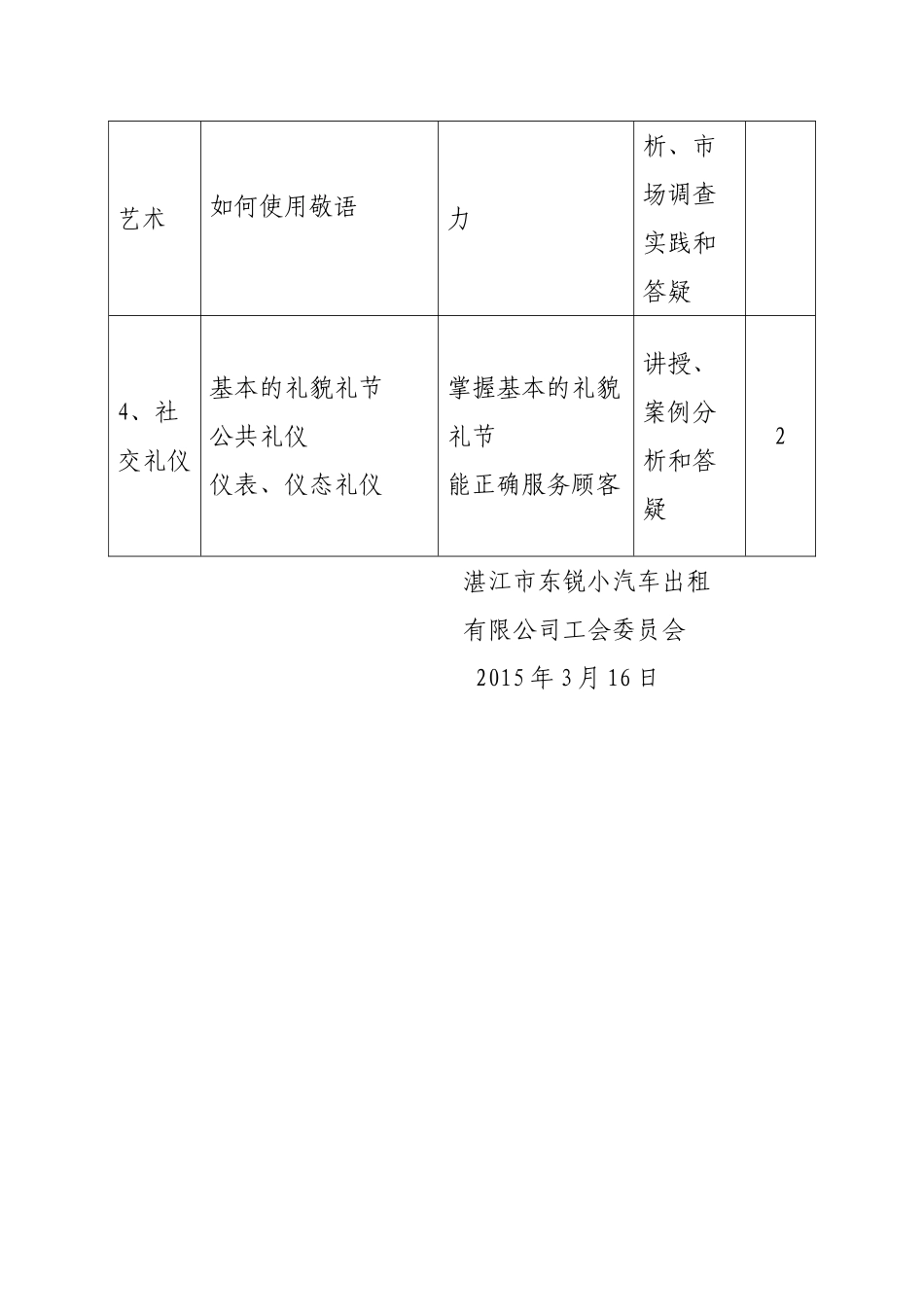 出租车驾驶员培训计划_第3页