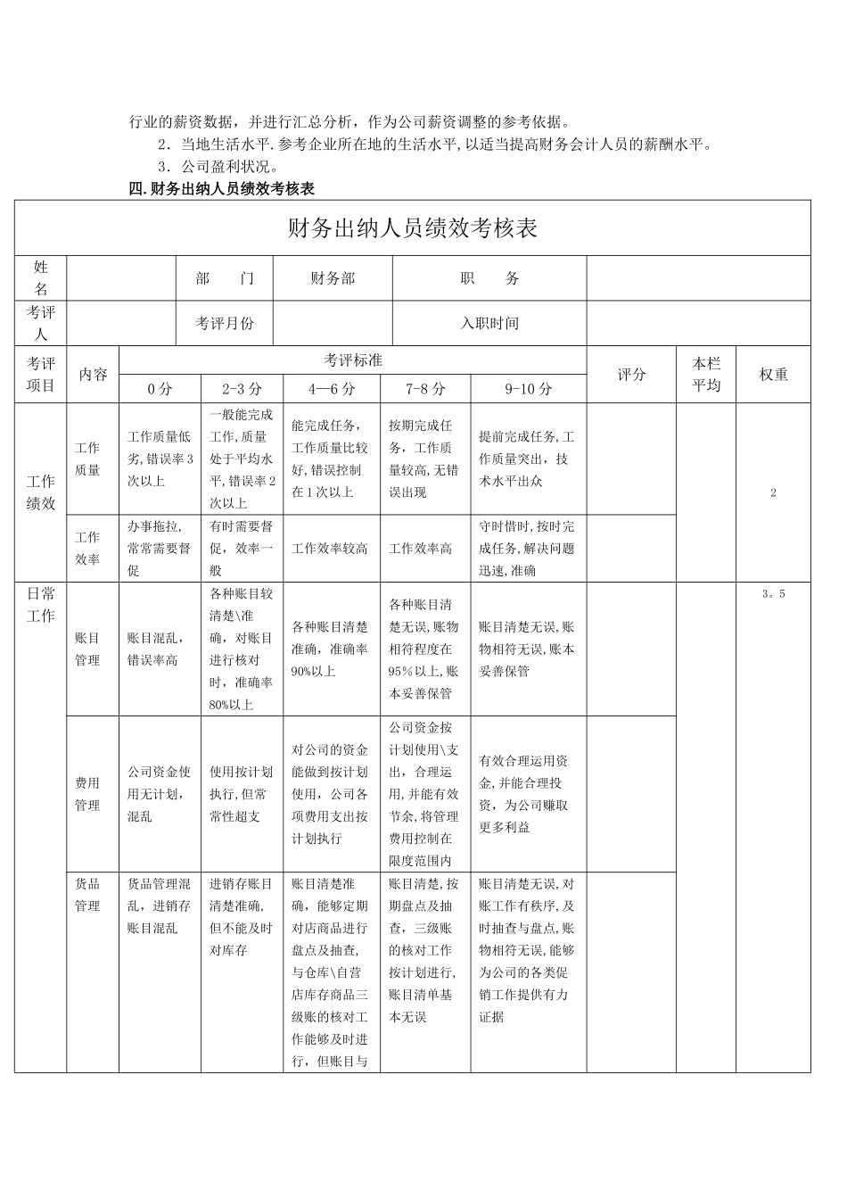 出纳人员薪酬方案设计_第3页