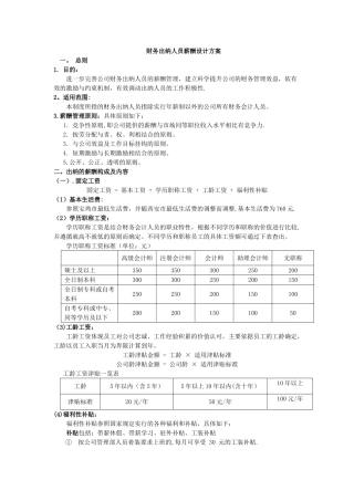 出纳人员薪酬方案设计