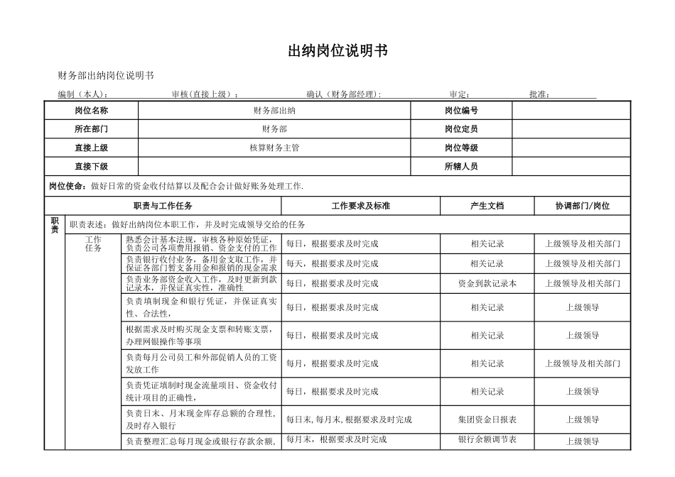 出纳岗位职责说明书_第1页