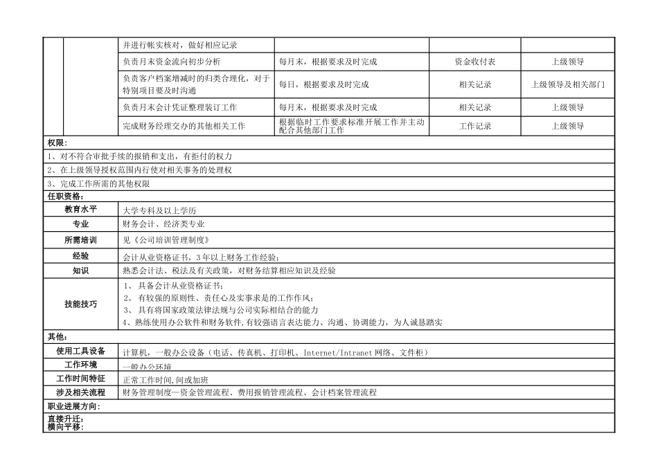 出纳岗位职责说明书_第2页