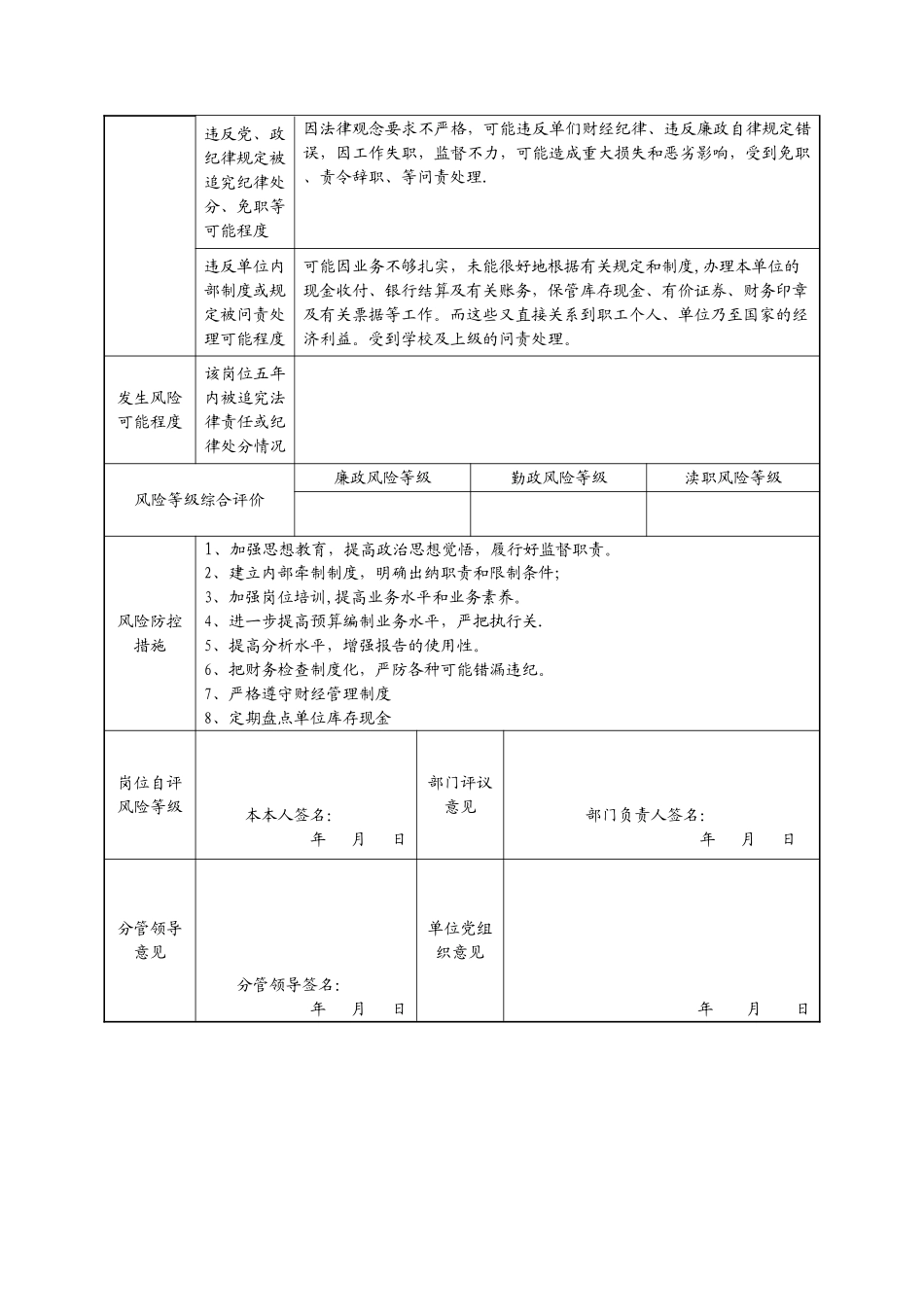 出纳岗位职责风险排查评定表_第2页