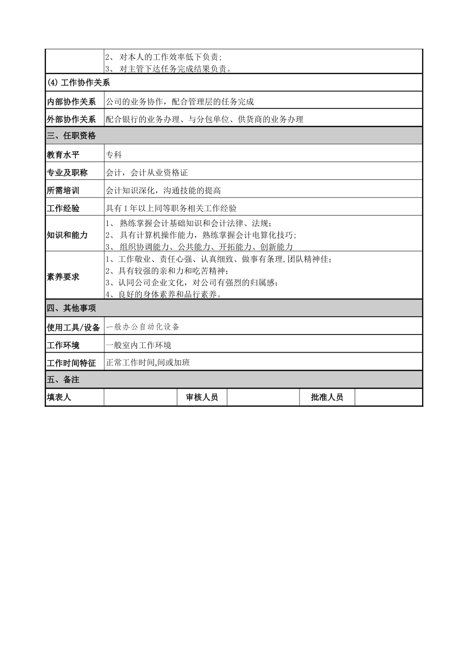 出纳岗位说明书-_第3页