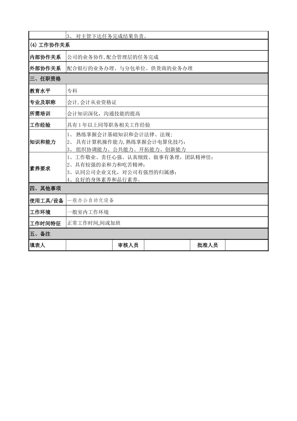 出纳岗位说明书_第3页