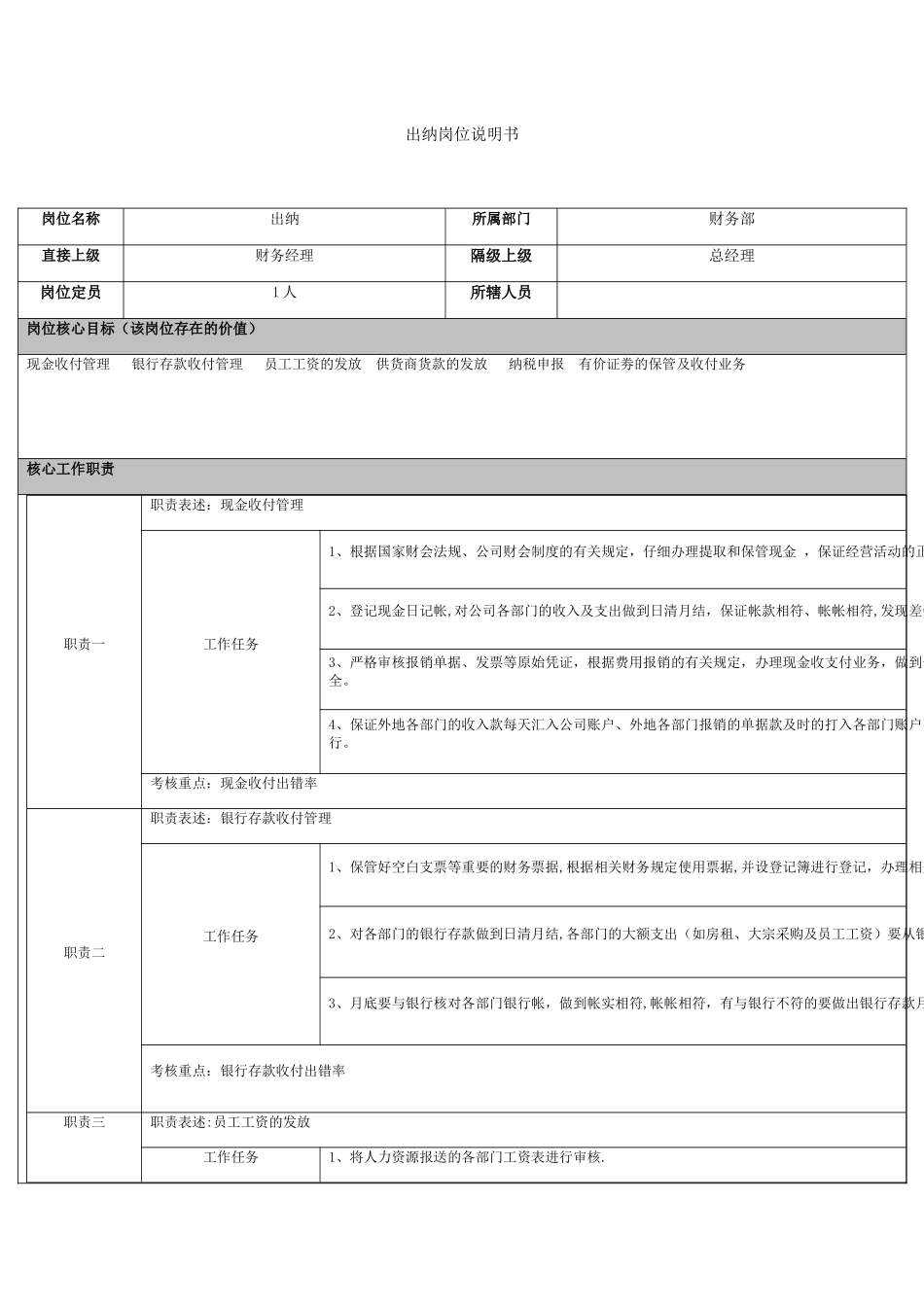 出纳岗位说明书_第1页