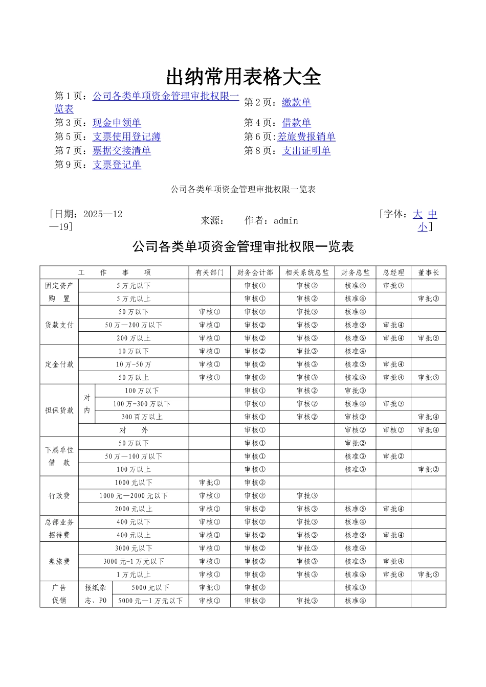 出纳常用表格大全-9页_第1页