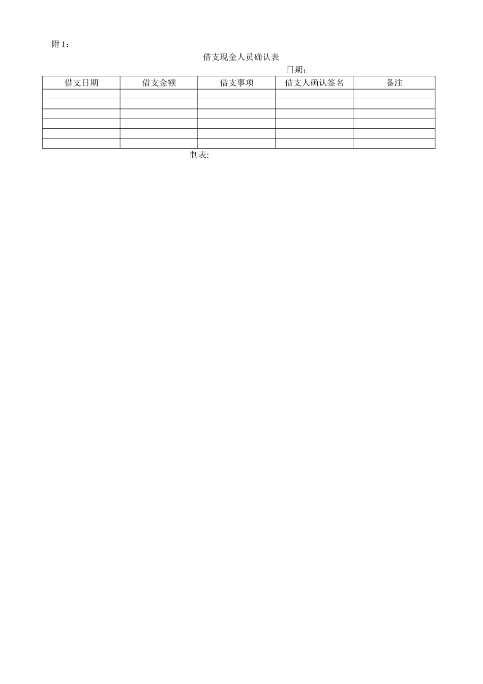 出纳移交工作明细表_第2页